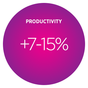 Work from Home Alliance – WFH ROI – Productivity Increase Work from Home Alliance – WFH ROI – Productivity Increase